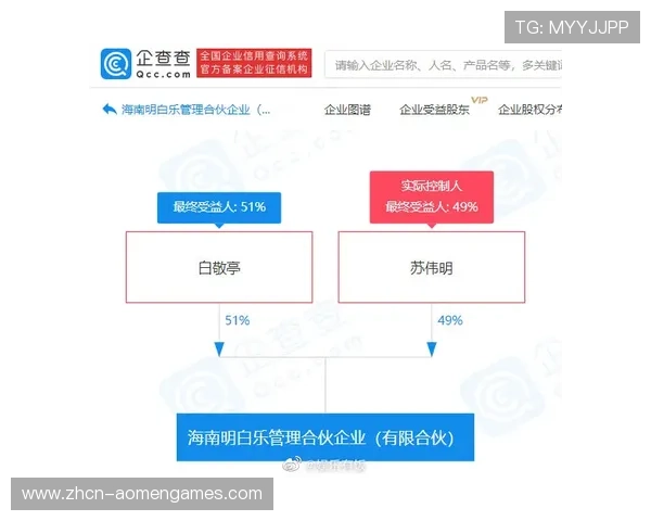 悦凯娱乐最新企业信息全面解析,企查查帮你轻松掌握企业动态 悦凯娱乐最新企业信息全面解析,企查查帮你轻松掌握企业动态
