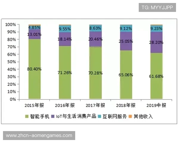 新濠国际发展官网：掌握公司业务布局与核心竞争优势的全面解析