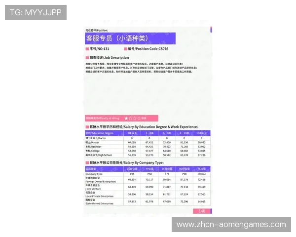 新濠天地菲律宾官网:注册流程与客户服务全方位解析 新濠天地菲律宾官网:注册流程与客户服务全方位解析