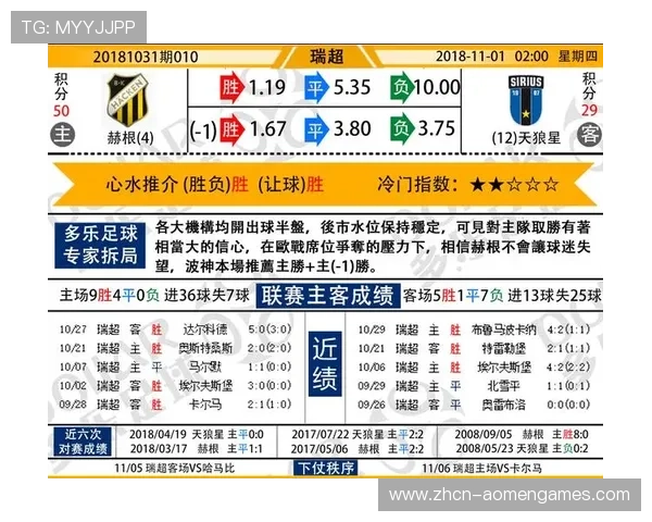 澳门金沙六合彩走势图分析，精准预测下一期开奖号码的实用方法